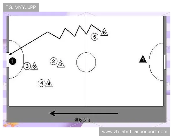 足球比赛中的高效进攻策略与执行方式